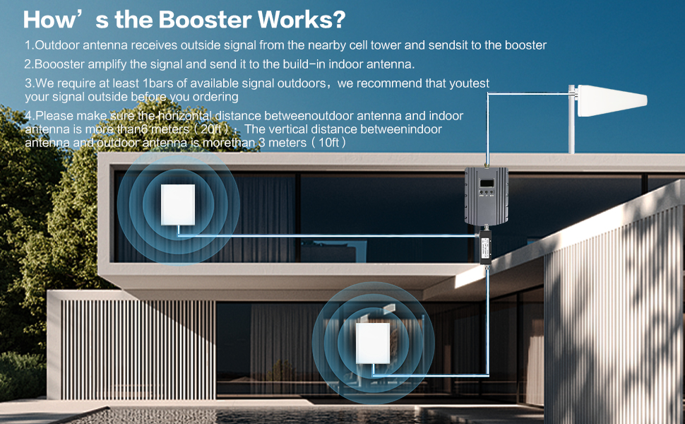 cell phone booster