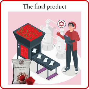 Small manufacture image 3