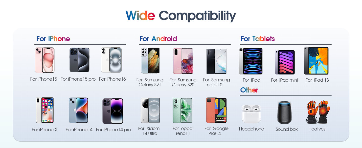 Widely Compatibility