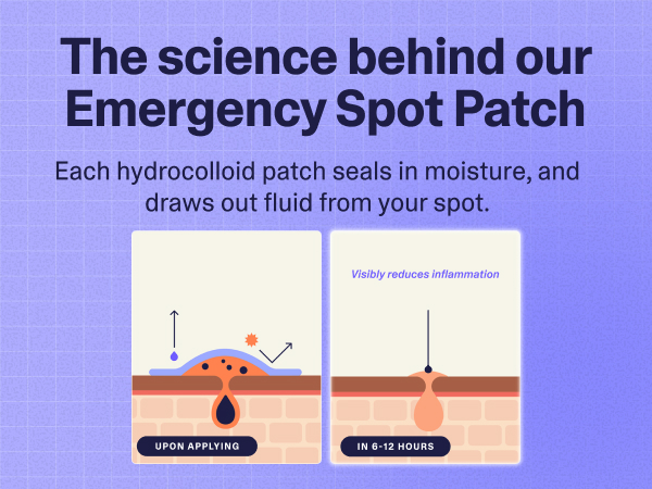 The science behind our emergency spot patch, hands peeling off a spot patch