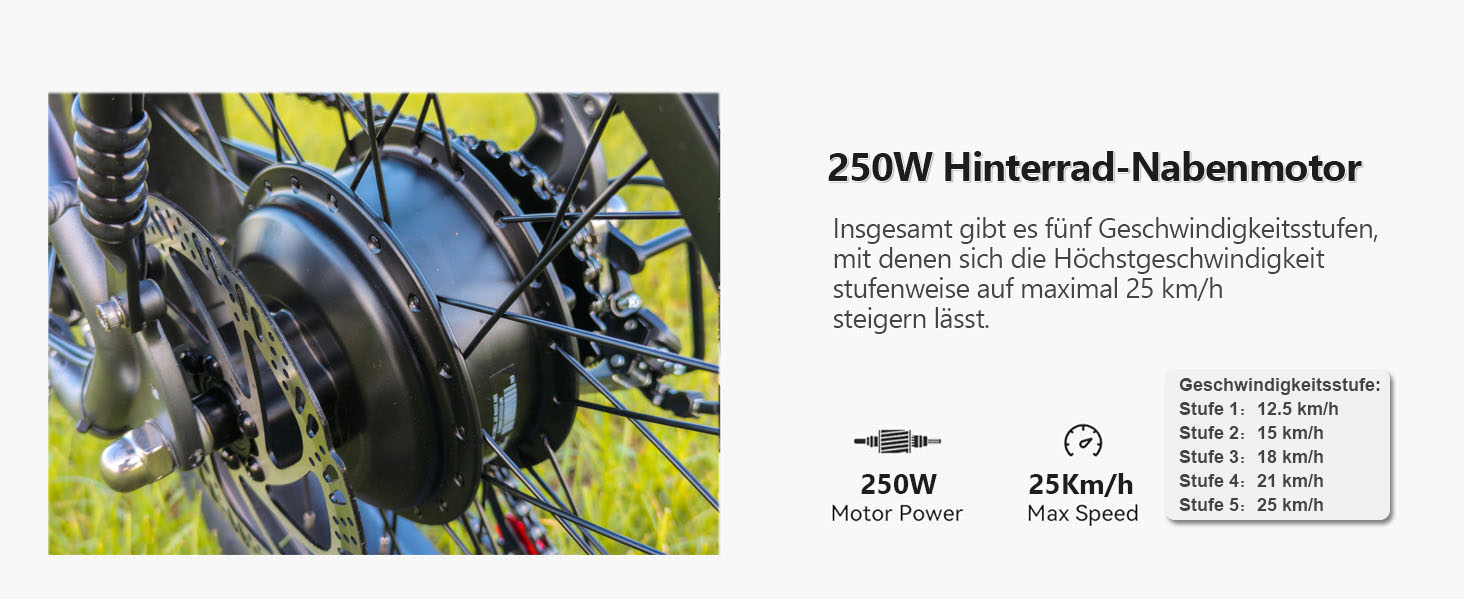 Der Text lautet „250W Hinterrad-Nabenmotor“. Technisches Diagramm, das die Montage des Hinterradnabenmotors an einem Fahrrad zeigt.