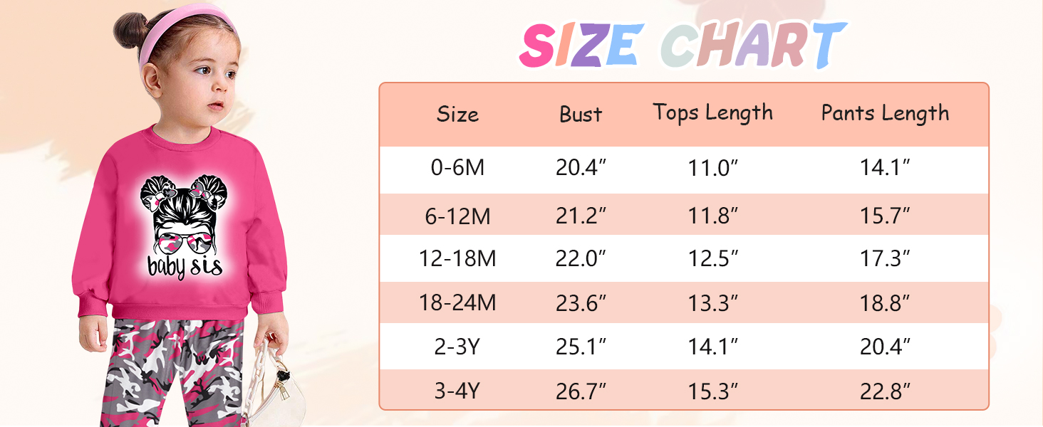 baby girl clothes 3t girl clothes 2t girl clothes