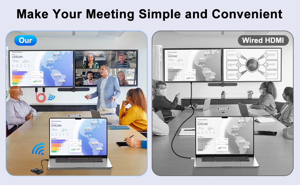 hdmi wireless transmitter and receiver