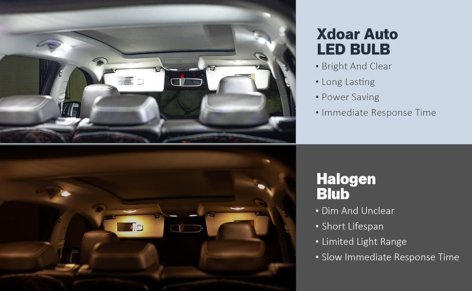 Auto led bulb, LED Festoon Dome Bulb, Dome light, Door light, Trunk light, Indicator light