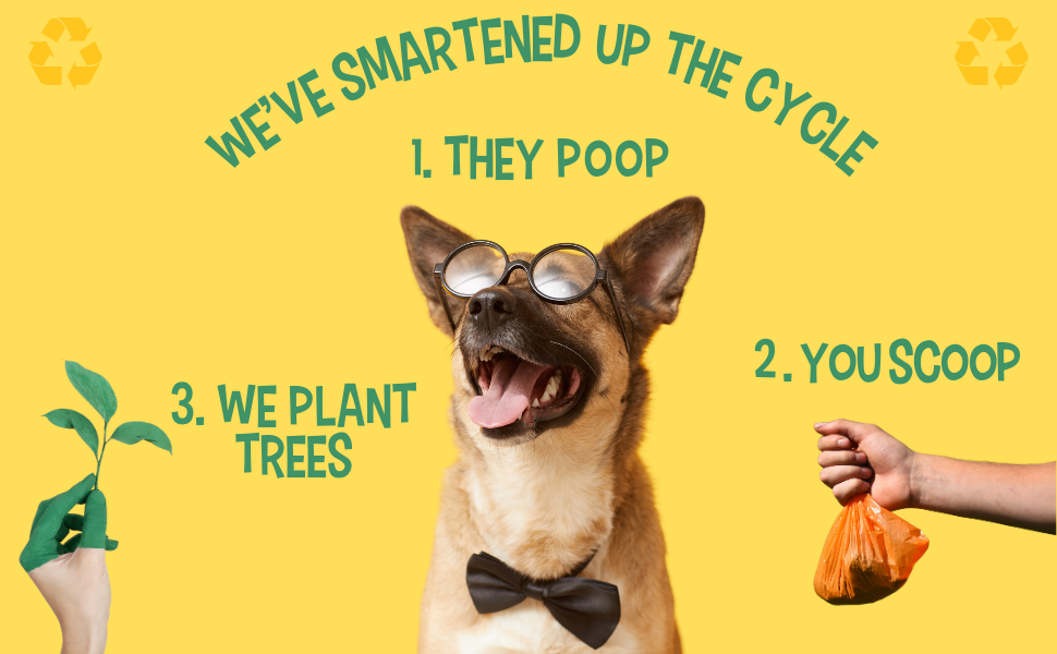Earthly Dog Poop Bags That Plant Trees, LeakProof, Thick