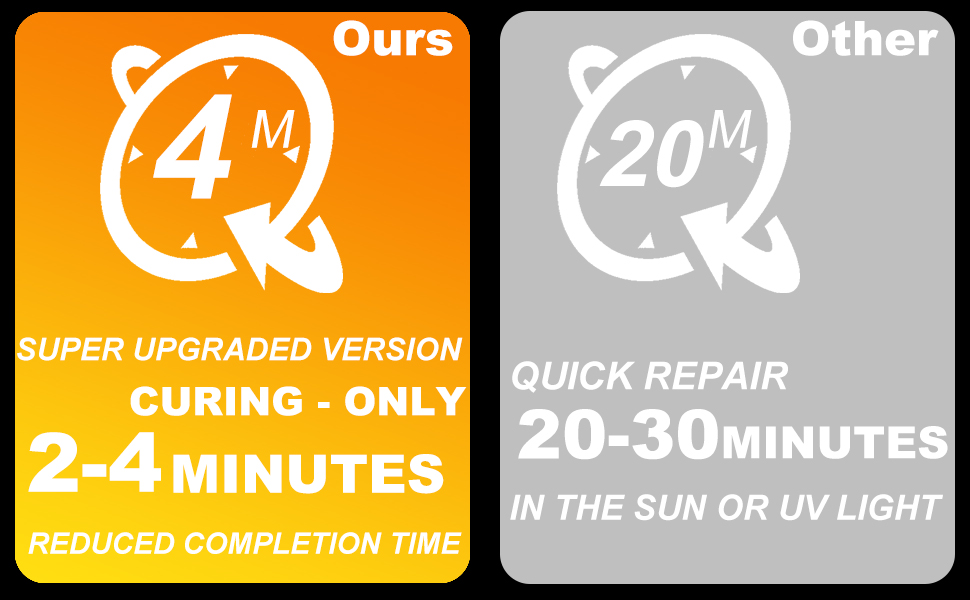 ATHLON TOOLS Glass Repair Kit,Windshield Repair Kit, Glass