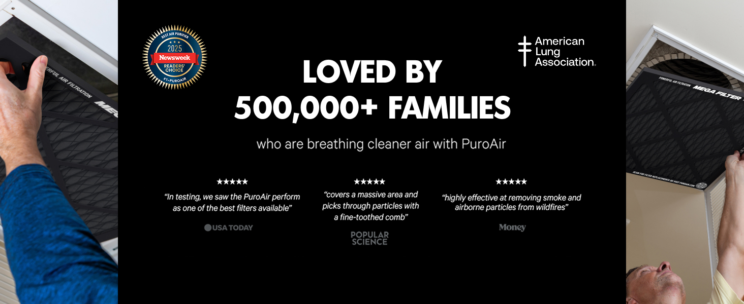 Air filters for home, MERV 13 HVAC filter with activated carbon; PuroAir; fits HVACs, ACs, furnaces