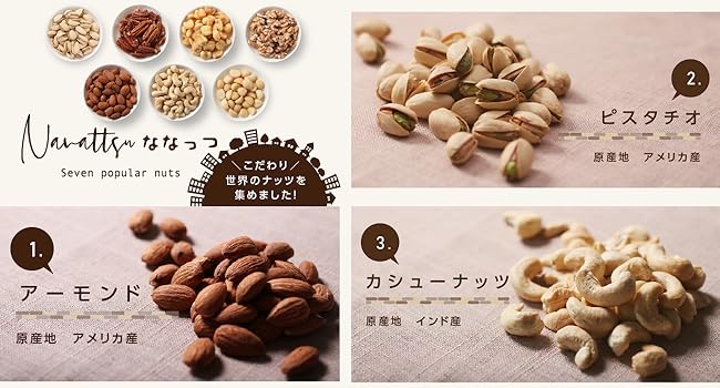 ナッツ ジャンク 詰合せ 楽天市場】【ふるさと納税】栄養豊富！ナッツ5種詰合せ2kg