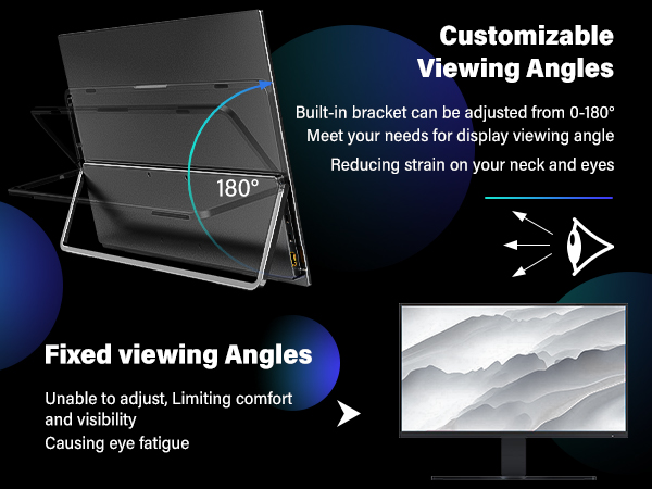 Portable Gaming Monitor 