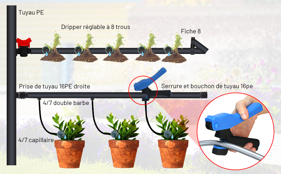 Perforateur D'arrosage De Jardin 4mm PE Punch De Tuyau De Tuyau D'irrigation Outils De Trou D'ouverture De Goutteur D'insertion Garden 14 1