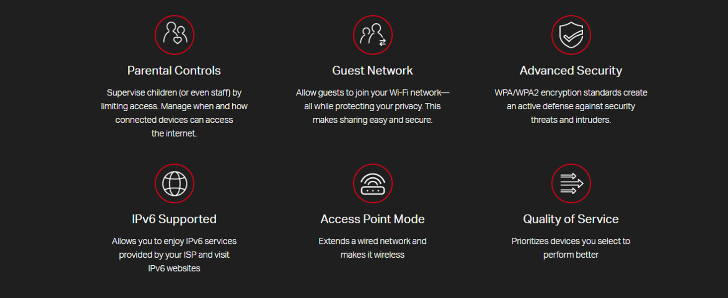 AC10 AC1200 Wireless Dual Band Router