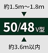 Amazon | REGZA 75インチ Airplay ネット動画対応 4K E350M