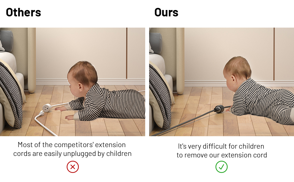 10FT Lockable Extension Cord, 35° Lockable Plug, 3 Prong