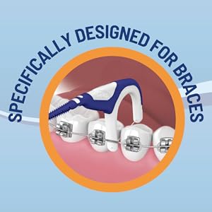 Braces Flosser Infographic 2