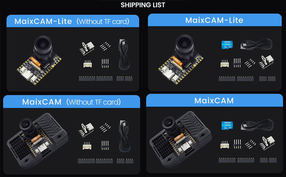 Sipeed MaixCAM shipping list
