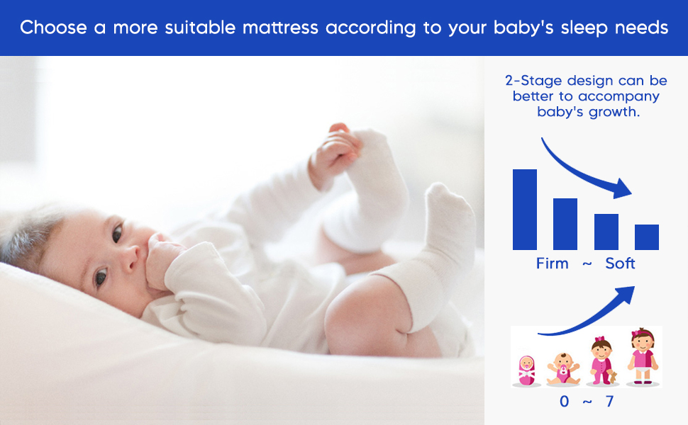 baby mattresses for crib toddler mattress for toddler bed breathable crib mattress baby mattress