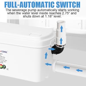 upflush toilet for basement