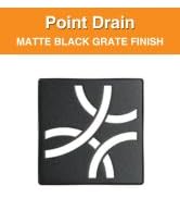 Schluter Kerdi-Drain Grate Kit with Integrated Slope Bonding Flange - Ideal for Bathroom or Wet R...