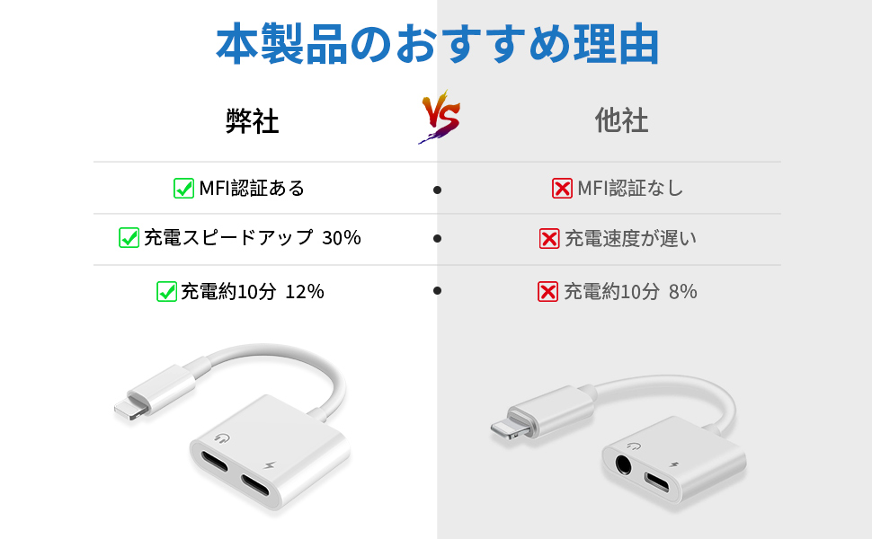 【美品】iPhone8 64GB シルバー イヤフォン アダプター 保護フィルム Apple iPhone8 64GB 中古 シルバー Bランク MQ9L2J/A SIMフリー