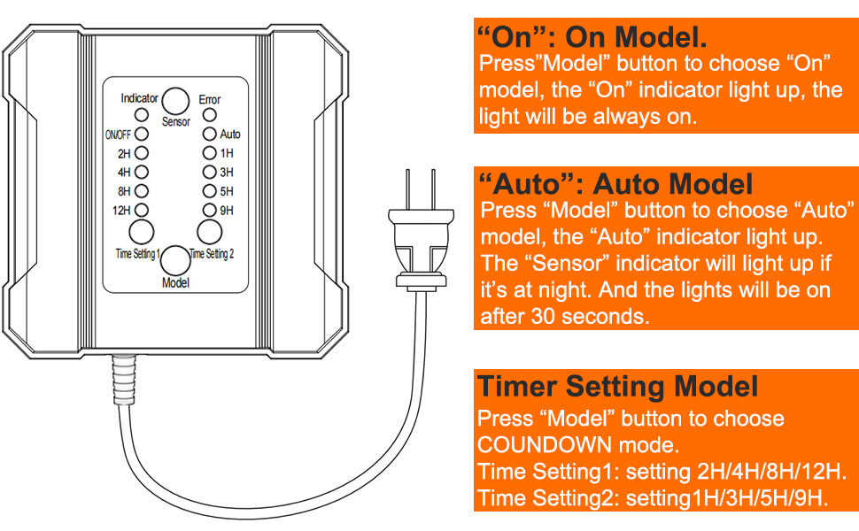 Derekland Low Voltage Transformer, 100W Landscape Lighting Transformer