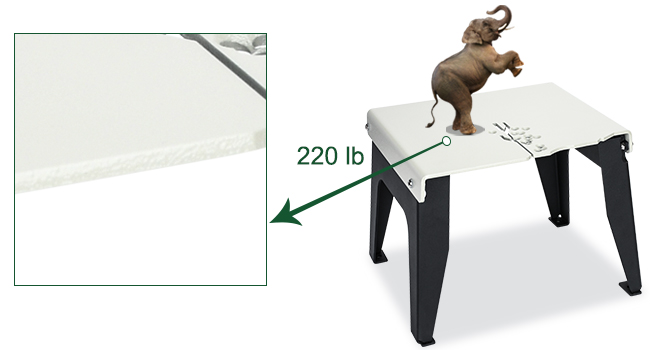 sturdy band saw table