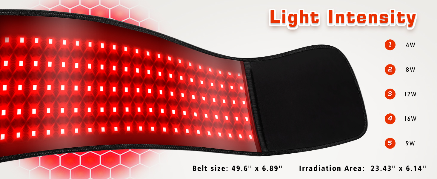 Red Light Therapy for Body Weight Loss Lipo Wraps for