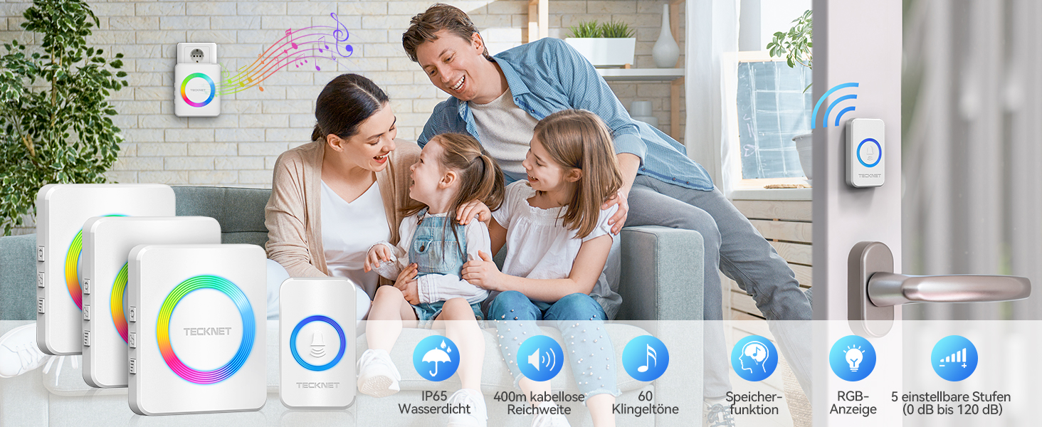 Smart-Home-Systemschnittstelle mit mehreren Steuerungssymbolen für verschiedene Hausfunktionen, angezeigt mit einer Demonstration der mobilen App-Oberfläche.
