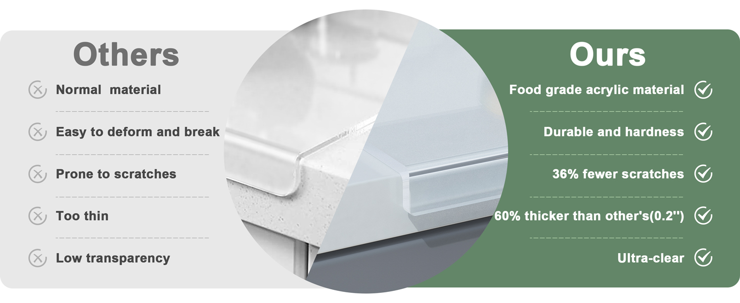 acrylic cutting board