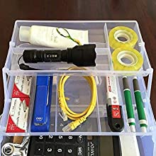 sewing art store box