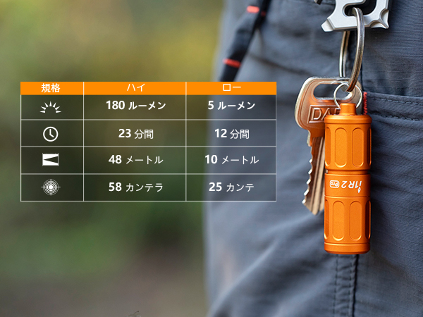 Olight オーライト i1R 2 Pro オレンジ色 １個 Amazon.co.jp: OLIGHT I1R 2 PRO iTHX EOS 180ルーメン 充電式