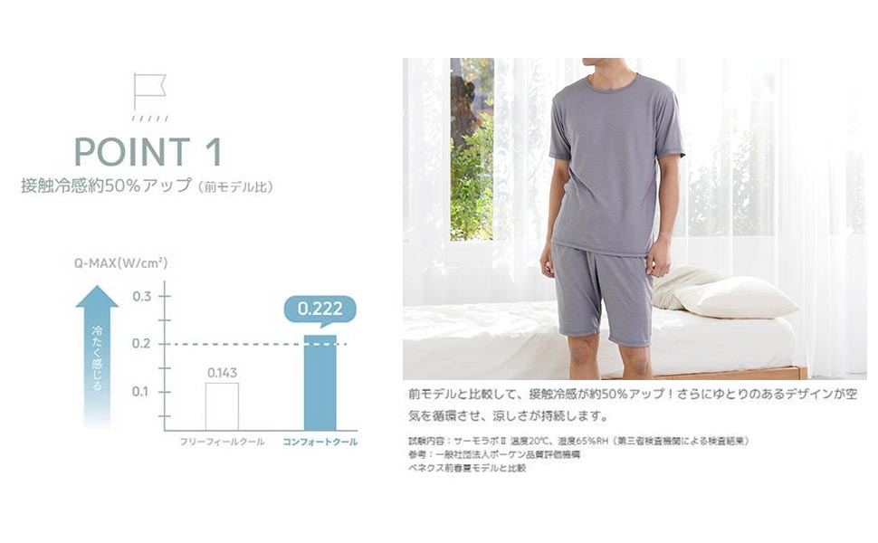 Amazon.co.jp: VENEX(ベネクス) リカバリーウェア コンフォート