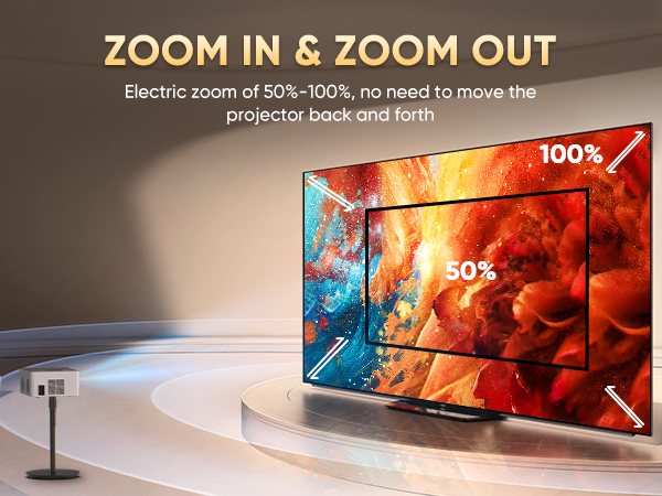 Projektor mit elektrischem Zoom und Anzeige eines Zoombereichs von 50%-100%. Der Bildschirm zeigt farbenfrohe Raum- und Feuerbilder, die die Zoomfunktion demonstrieren
