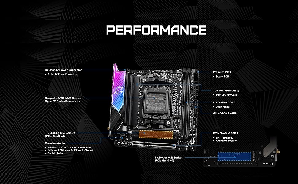 Amazon.com: ASRock AMD B850i Lightning WiFi 6E Socket AM5