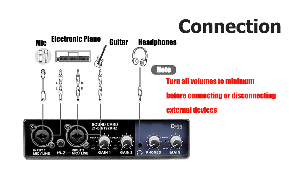 Interfaz de Audio USB para Grabación en Estudio, Compatible con