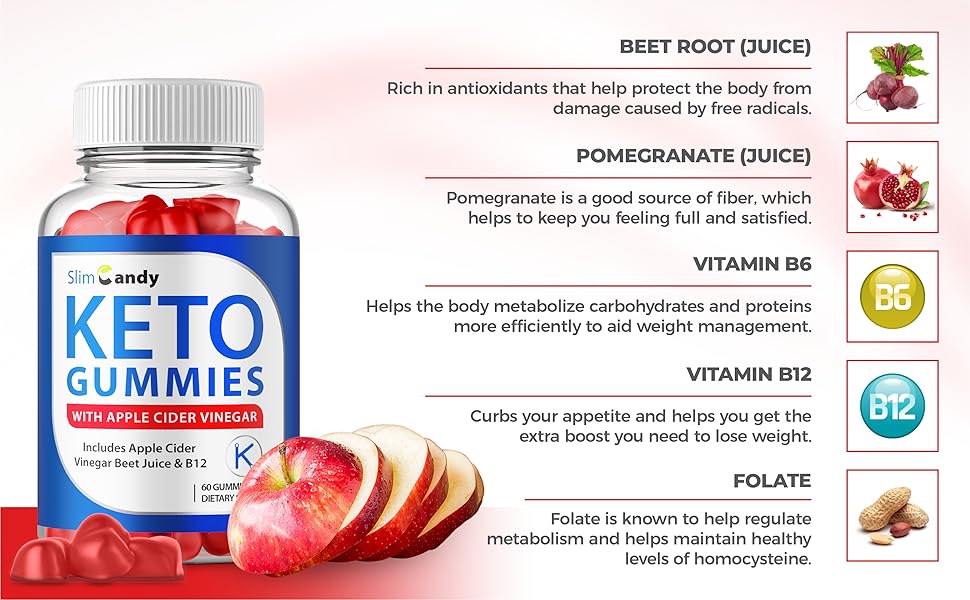 Slim Candy Keto ACV Gummies, Slim Candy Keto Gummies Slim
