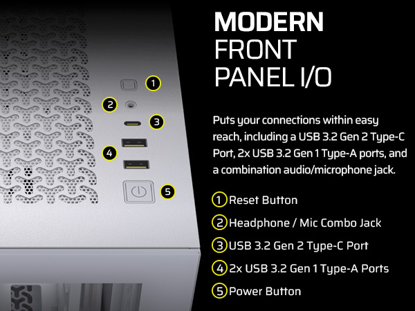USB 3.2 Gen 2 Type-C Port, 2x USB 3.2 Gen 1 Type-A Ports