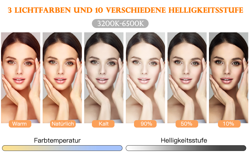 Кільцеве світло ноутбука