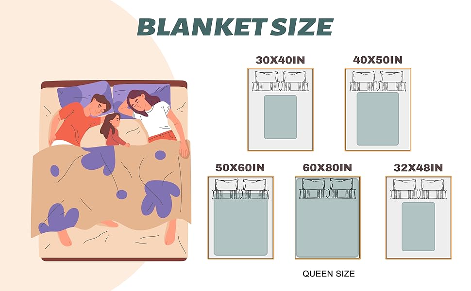 LMNHUOTR TwoSided Customized Blankets with Photos Text