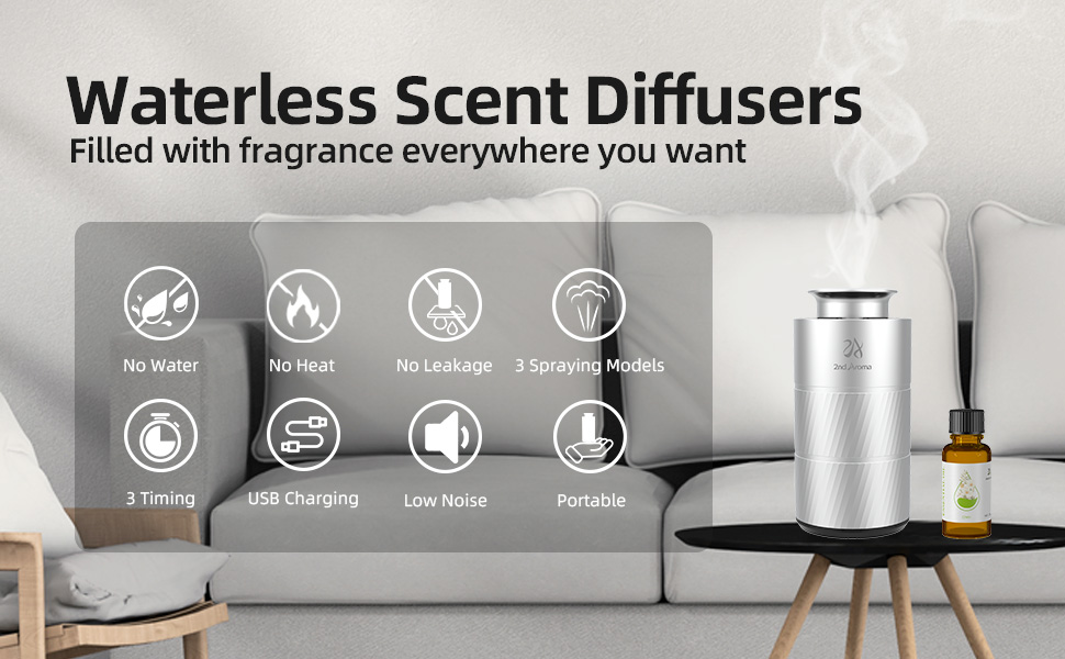 Car Aromatherapy Diffuser 1