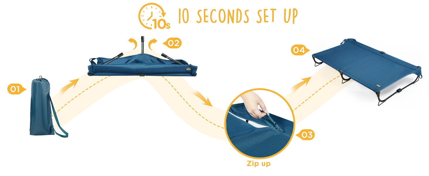 Easy set up in 10 seconds