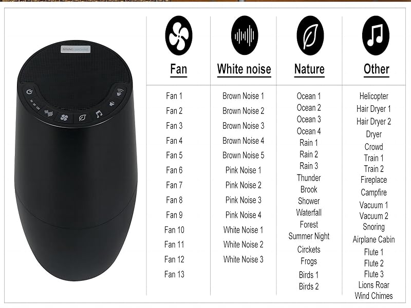 60 Natural Soothing Sound