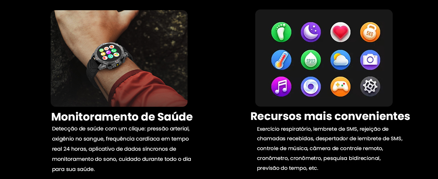 Monitoramento do sono