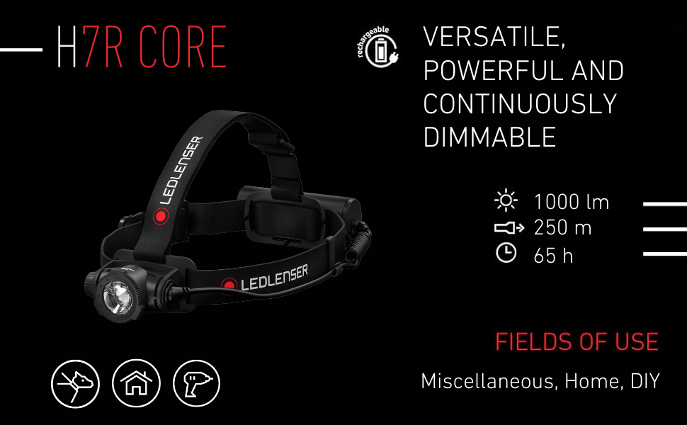 LEDLENSER 1000ルーメン　H7R CORE LED Lenser H7R Core Rechargeable Headlamp | Adjustable focus