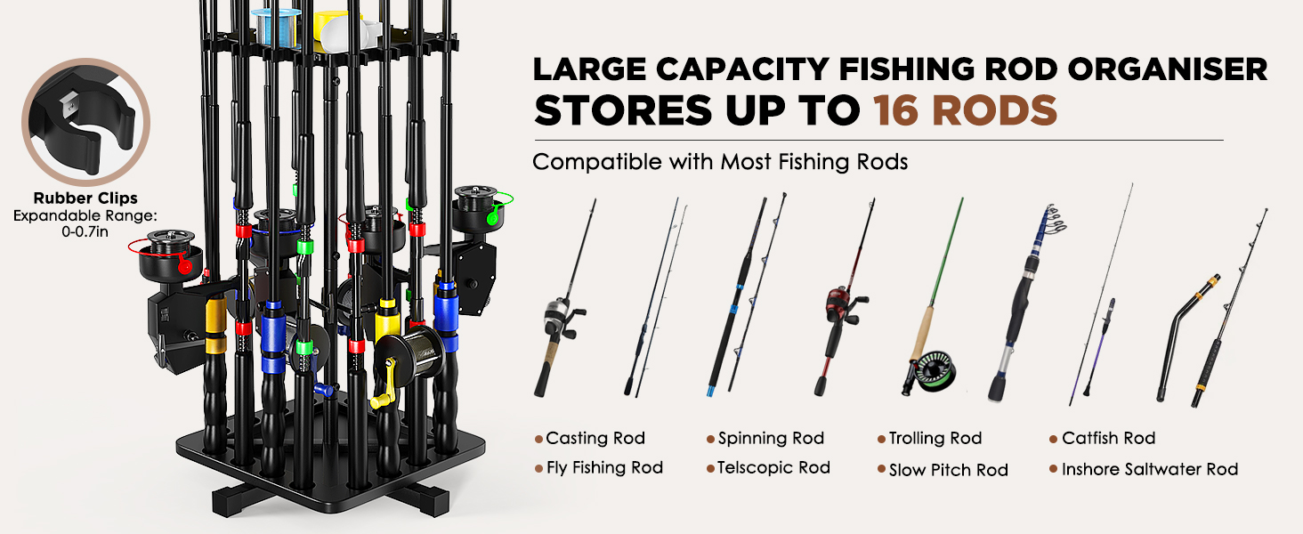 Roylvan Fishing Rod Holders for Garage, 360° Rotating