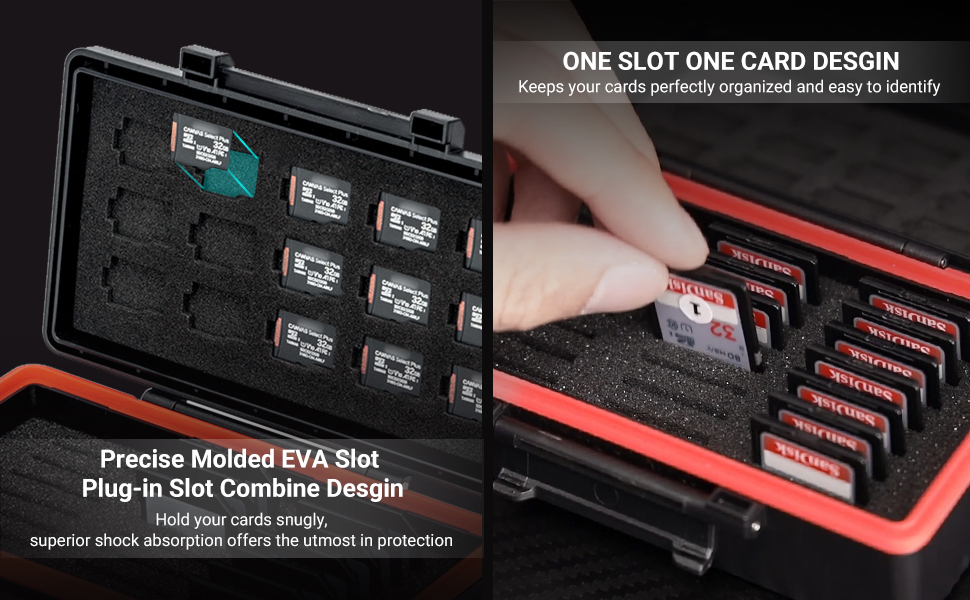 Kiorafoto 36 Slot Memory Card Case Holder WaterResistant for 21x SD
