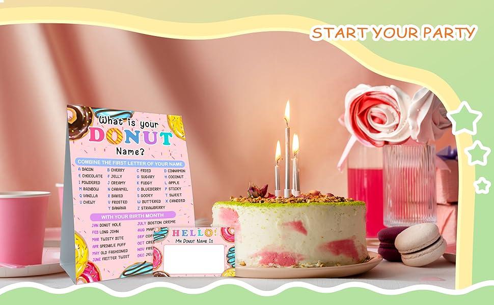 What is Your Donut Name Game