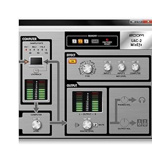 Zoom UAC-2 Audio-Interface : Amazon.de: Musikinstrumente