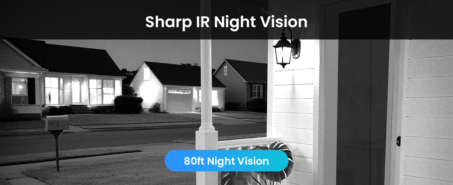 Sharp IR Night Vision