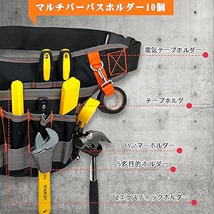 ミリタリーリメイク★★★AMERICAN VINTAGE肩掛・ハンド&腰袋付S ミリタリーリメイク AMERICAN VINTAGE肩掛けトート&腰袋付②