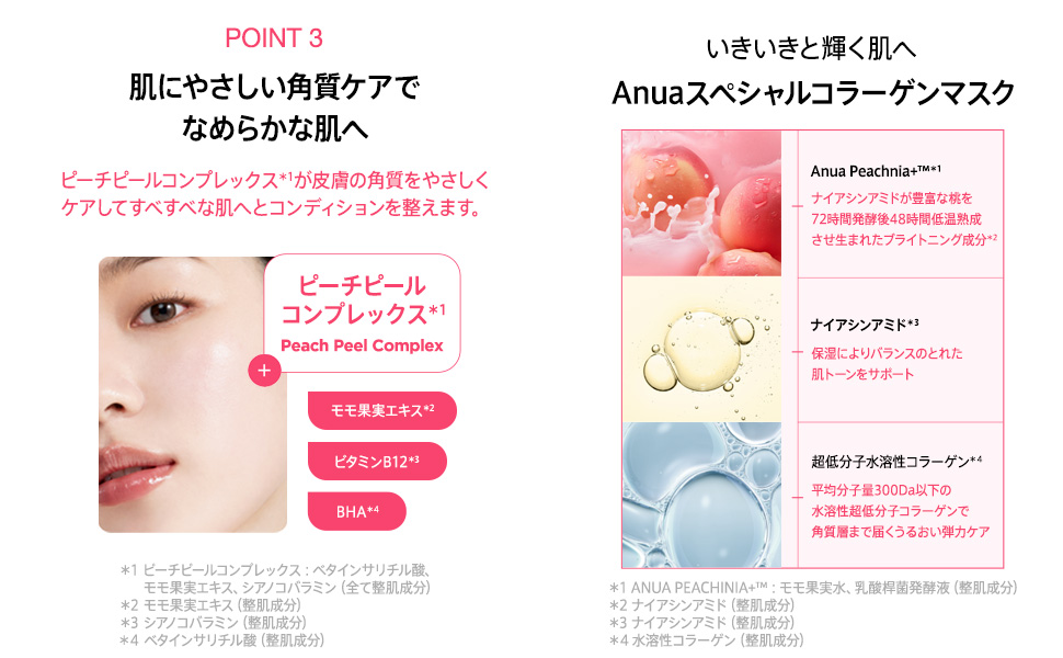 Anua コラーゲンシートマスク 4枚入り 5個セット ドクダミ70 スージングコラーゲンマスク（4枚入り） | アヌア Anua
